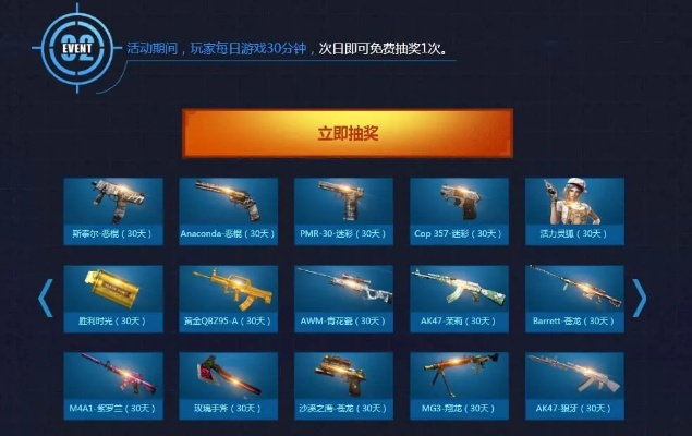 cf11新版本,创新策略解析|T_v6.500