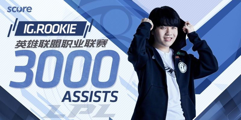 rookie官方下载与手游礼包云,实地评估数据方案 超值版_v4.570