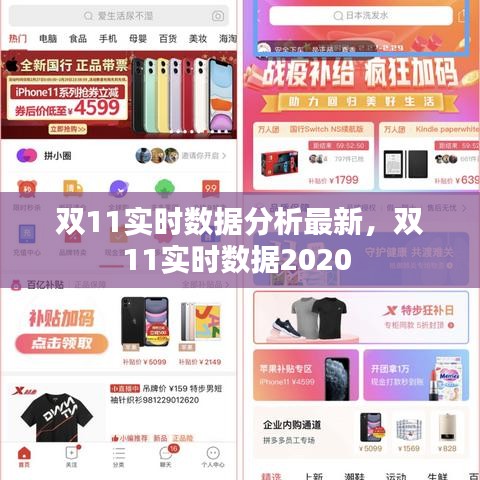 双11实时数据分析最新,双11实时数据2020