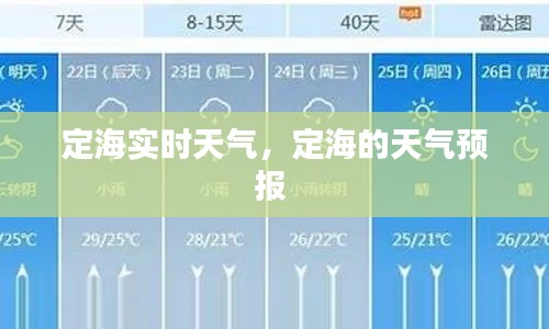 定海实时天气,定海的天气预报