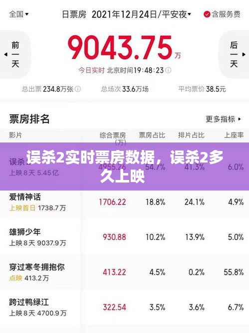 贵人善忘 第4页