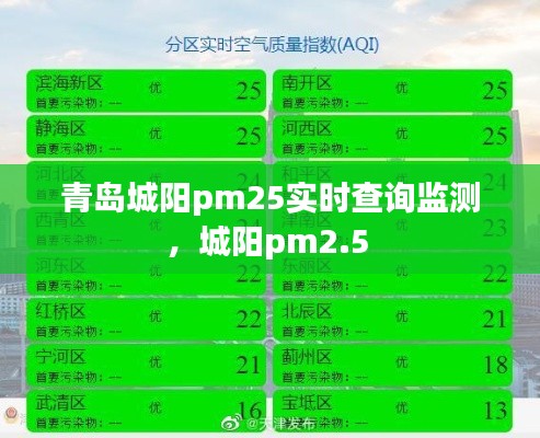 青岛城阳pm25实时查询监测,城阳pm2.5