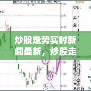 炒股走势实时新闻最新,炒股走势实时新闻最新报道