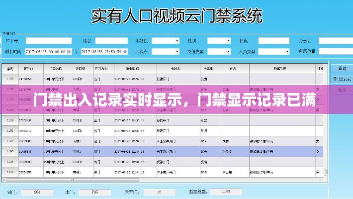 门禁出入记录实时显示,门禁显示记录已满