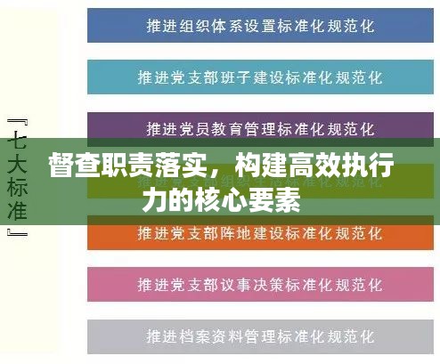 督查职责落实,构建高效执行力的核心要素