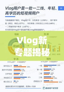 Vlog新专题揭秘,视频博客的新兴趋势与传播魅力探索