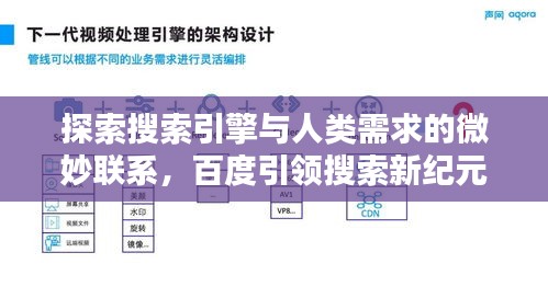 探索搜索引擎与人类需求的微妙联系,百度引领搜索新纪元