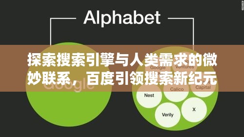 探索搜索引擎与人类需求的微妙联系,百度引领搜索新纪元