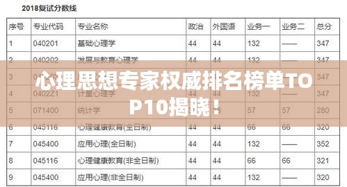 心理思想专家权威排名榜单TOP10揭晓！