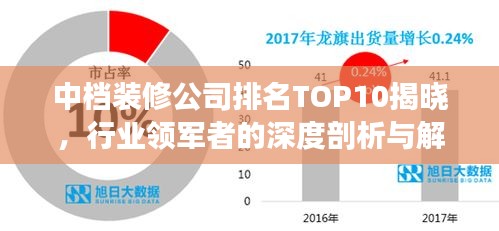 中档装修公司排名TOP10揭晓，行业领军者的深度剖析与解析