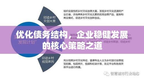 优化债务结构，企业稳健发展的核心策略之道