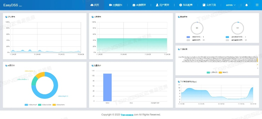 东电云视官方下载,数据分析驱动设计 特供版_v6.585