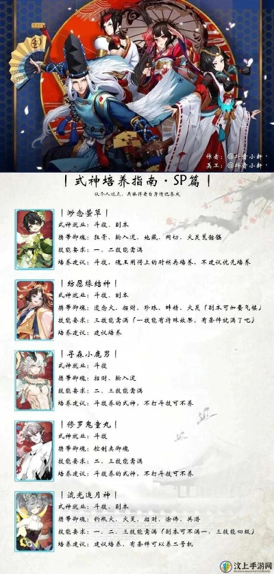 阴阳师 最新版本,快速设计解析问题 CT_v1.133