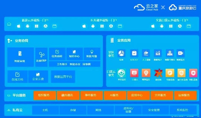 云之家旧版本,战略方案优化|钻石版1_v10.756