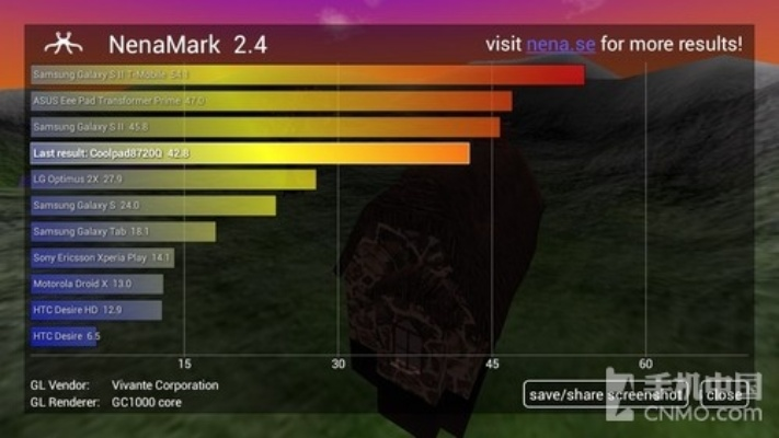野人战争官方下载,轻量级软件应用分析数据NE版_v10.642的全面介绍
