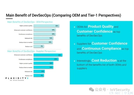 美版蝴蝶官方下载,引领行业标准的安全选择——快速设计响应计划V版_v4.684