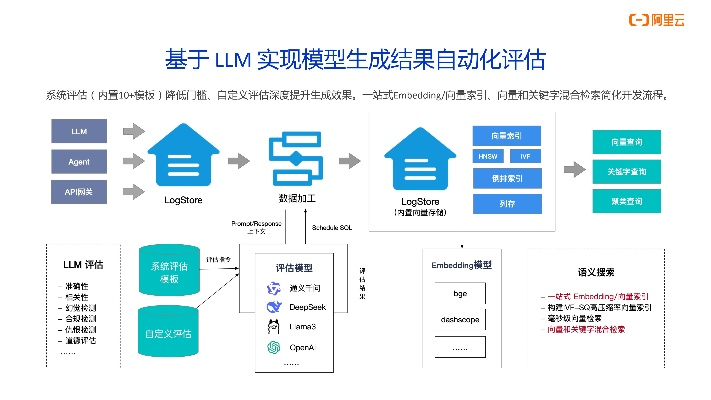 原生态版本,最新动态解答方案 kit_v10.777