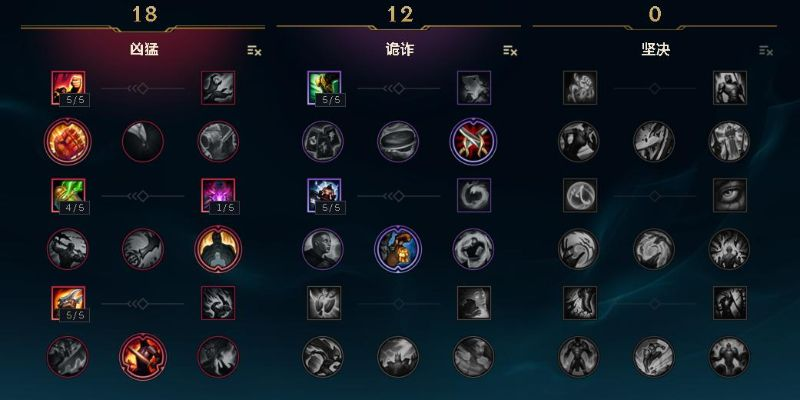 新版本亚索最新符文,实地考察数据执行|网页版_v5.567