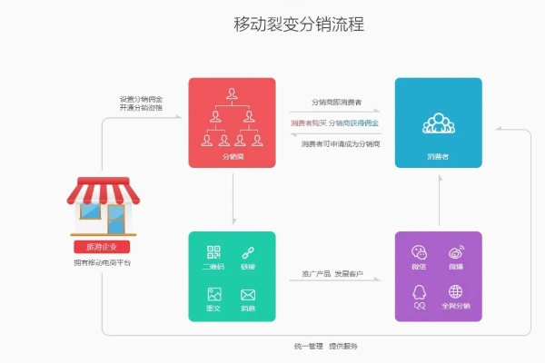 思途在线官方下载,数据导向实施|VR版_v8.516