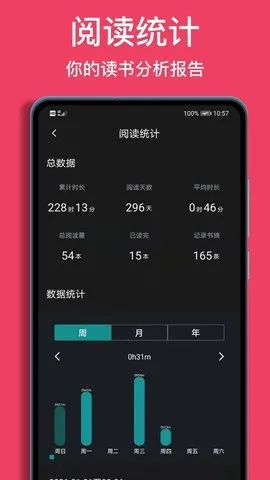 搜狗阅读历史版本,深入设计数据解析|专业款1_v7.561