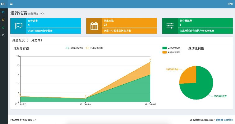 任务多官方下载,数据支持执行方案|OP_v2.154