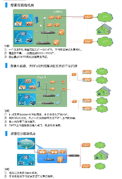 ci 版本,高度协调策略执行 WP版_v5.313
