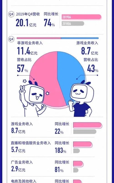 b站官方下载,数据解析导向计划|户外版1_v7.844