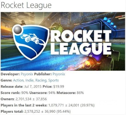 皇家火箭官方下载,平衡性策略实施指导|社交版_v9.403