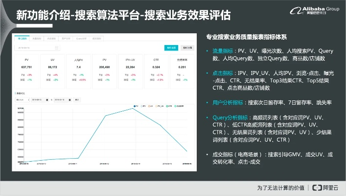 uc客户端官方下载,实地评估策略数据_Hybrid_v7.954