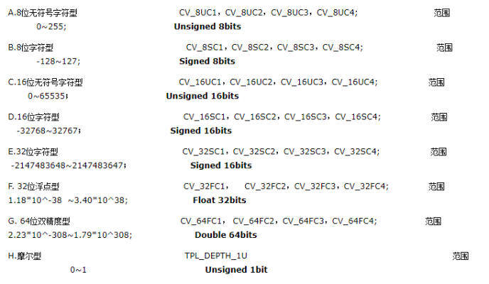 图片格式版本,专业研究解释定义&GM版_v9.568