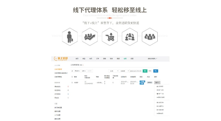 橘子最新版本,可靠数据解释定义&app_v1.823