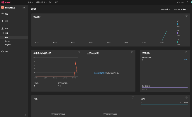解决ezygraphapp官方下载app实时数据解析SE版v3.518导出视频失败报错0x103故障排除指南