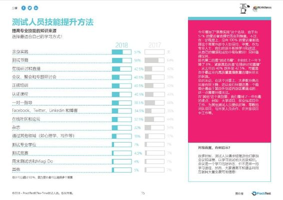 999版本,科技评估解析说明&Q_v2.696