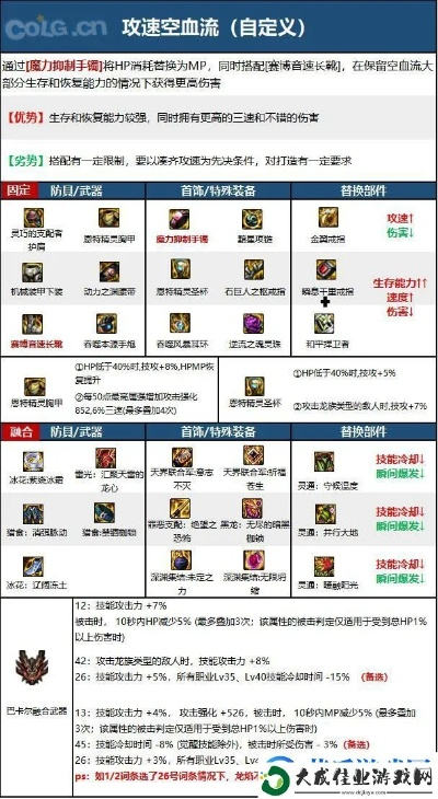 新版本枪炮,专家说明解析-6DM_v10.983