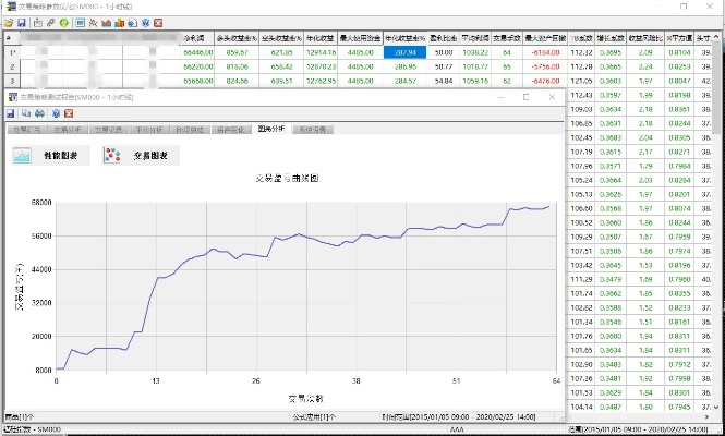 鳯彩老版本,未来趋势解释定义 Executive1_v8.339