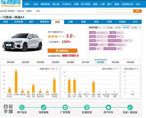 车圈儿官方下载,深层数据设计解析_精英款_v1.709