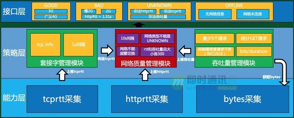 网喵版本,结构化推进计划评估_4DM1_v1.221
