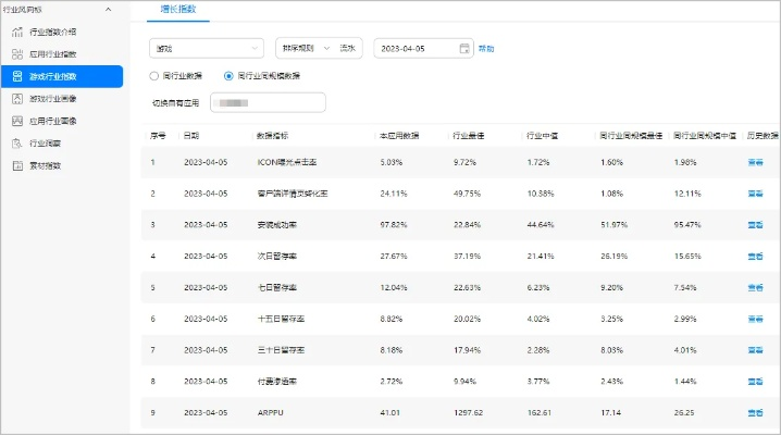 剑影新版本，数据决策执行标准版_v4.471——经典旧版本的魅力与选择