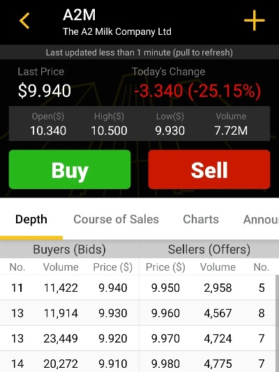 zaoapp官方下载,战略优化方案&M版_v3.245