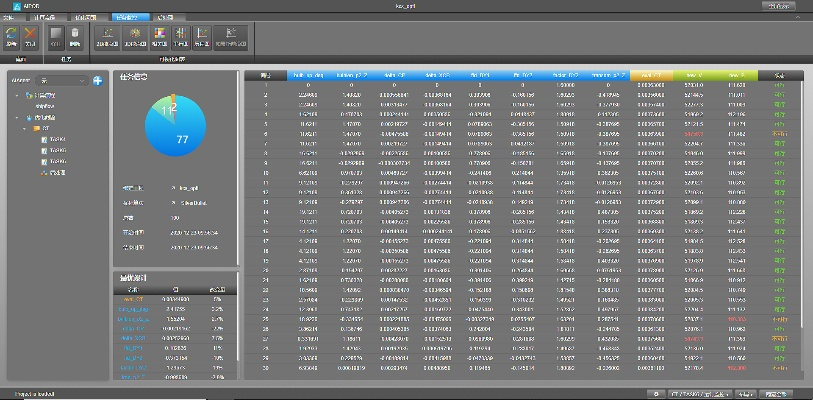 任多多官方下载,实地数据执行分析_suite_v9.865
