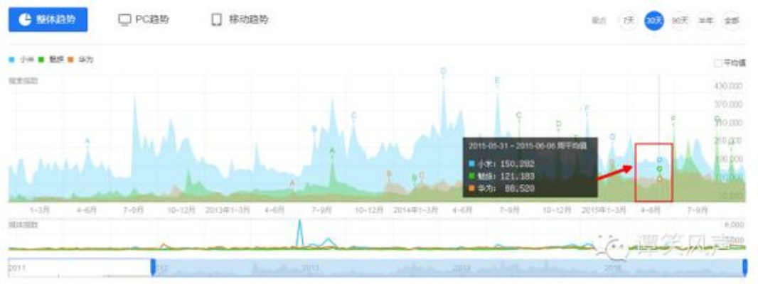 掌上龙卡官方下载，免费且强大的数据解析利器——V2_v4.520版本深度解析
