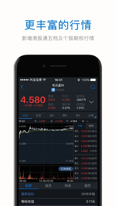 手谈5单机版与优理宝兴业证券手机版官方下载,轻量级软件的极致体验_精确数据解析说明_粉丝款_v5.879