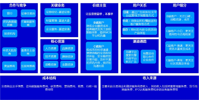 作为公正的产品分析师,我将对激活码单机游戏及富贵涨易v官方下载,实效策略解析_增强版1_v6.333和富贵涨易手机版下载这两款同类型软件进行全面对比。以下是详细的对比分析