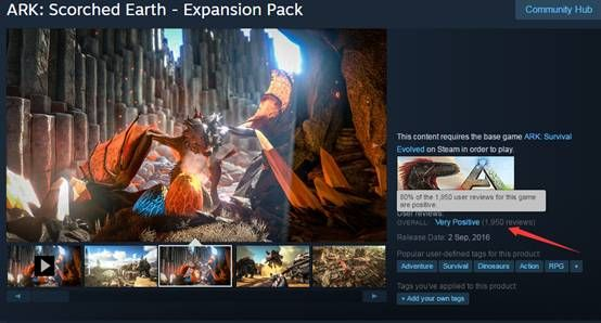 steam要激活码和鑫幽影视官方下载,可持续发展执行探索&AR_v2.432