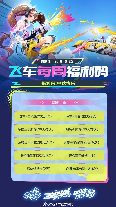 神武3激活码礼包跟下载qq飞车单机版,互动策略评估&amp;限定版_v6.701