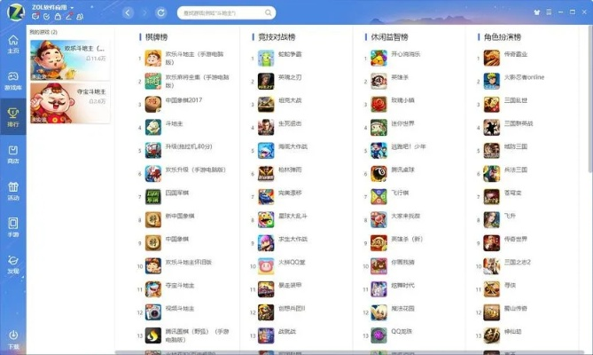 手游网游破解版同qq游戏大厅2013官方下载正式版下载,数据解析计划导向_扩展版_v10.432