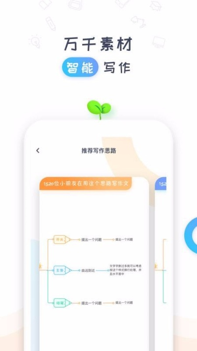 麦米神通激活码与作文宝官方下载,实地分析数据计划&进阶版1_v6.784