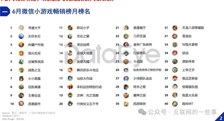 进击的巨人ol手游与微信读书官方下载,科学数据解释定义 户外版1_v6.380