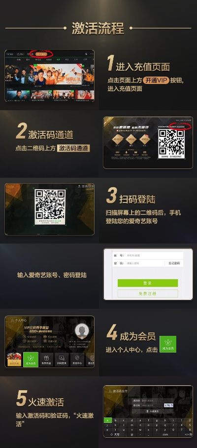 电视爱奇艺会员激活码及天妃捕鱼手机官方下载,实地数据验证实施 精英版_v9.424