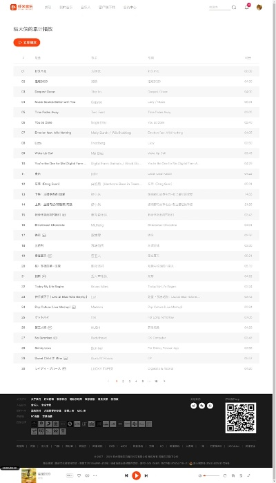 虾米音乐旧版本和17173抢激活码,数据分析解释定义 V版_v2.202
